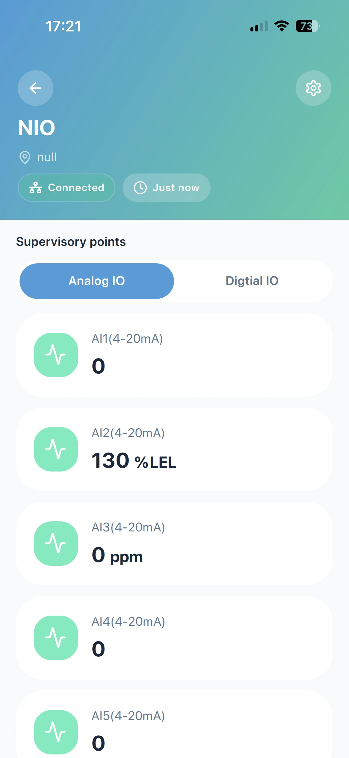 Monigear App - Detalle de dispositivo MN-NIO con estado de E/S