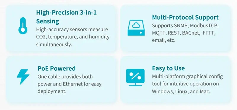 Características del Sensor de CO2, Temp y Humedad MN-NCO2TH - Aplicaciones IoT Industriales