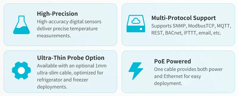 Características del Sensor de Temperatura MN-NENS - Aplicaciones IoT Industriales