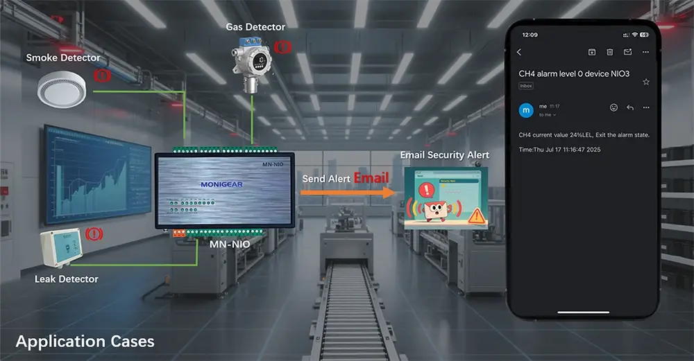Product Features