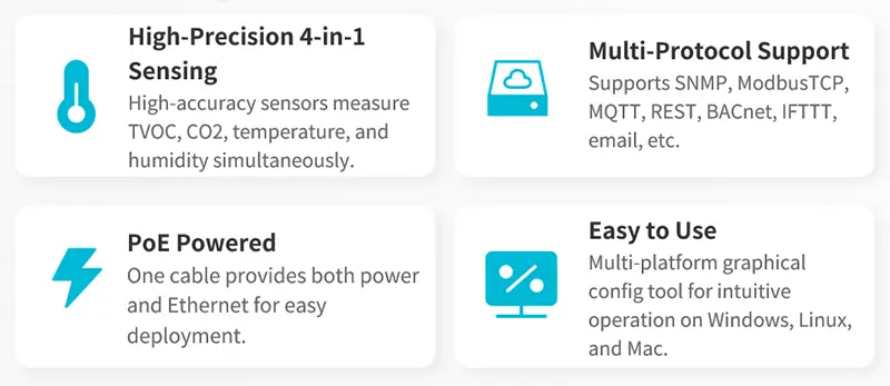 Características del Monitor de Calidad del Aire 4 en 1 MN-NVOC - Aplicaciones IoT Industriales