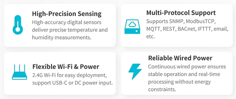MN-WTHM Recursos do Sensor de Temperatura e Umidade - Aplicações IoT Industriais